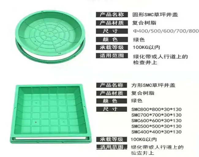 贺兰树脂复合种植井盖展示